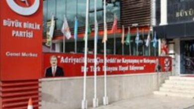 BBP’nin 28. Dönem Milletvekili aday tam listesi