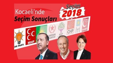 24 Haziran 2018 Cumhurbaşkanlığı seçimi Kocaeli sonuçları