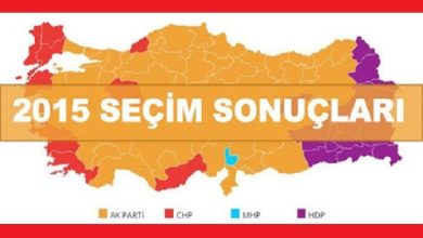 7 Haziran 2015 genel seçim Kocaeli sonuçları