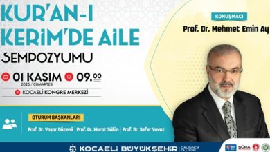 Kur’an-ı Kerim’de Aile