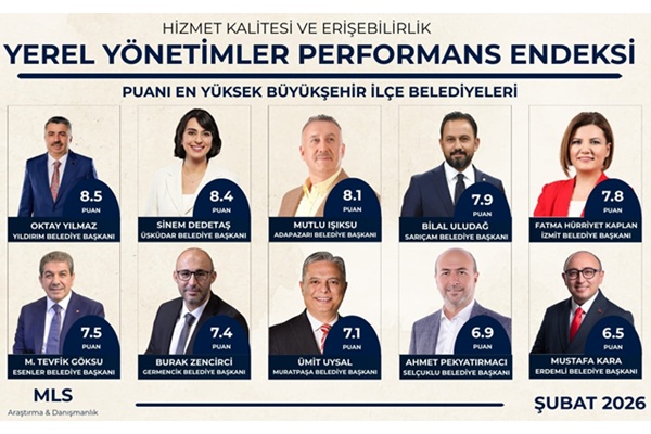 Zirvenin adı yine Fatma Başkan