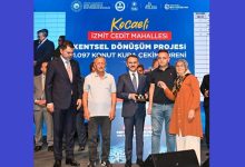 Cedit’te 1097 Konut İçin Kura Çekimi Yapıldı