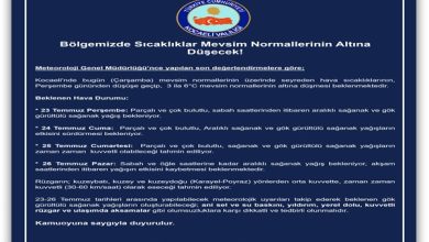 Bölgemizde Sıcaklıklar Mevsim Normallerinin Altına Düşecek!
