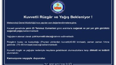 Kuvvetli Rüzgâr ve Yağış Bekleniyor!