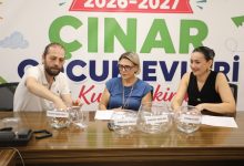 Çınar Çocuk Evleri 2. tur kura çekimi gerçekleştirildi
