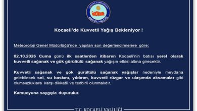 Kocaeli’de Kuvvetli Yağış Bekleniyor!